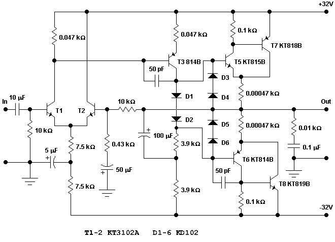 Cхемы усилительных каскадов на транзисторах